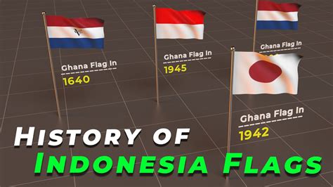 history of indonesian flag